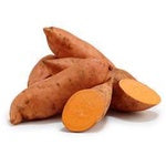 Sweet Potato $/kg